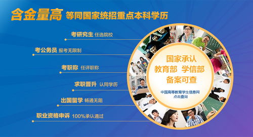 永康工程管理碩士咨詢(xún) 探索工程管理碩士課程與專(zhuān)業(yè)服務(wù)