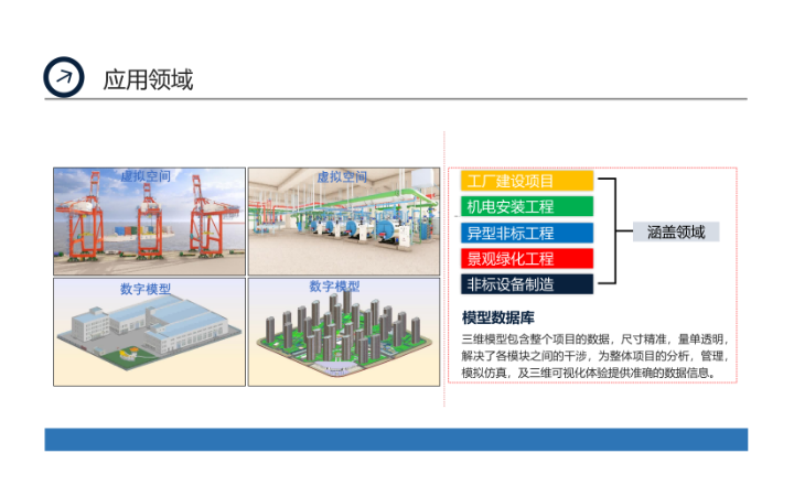 構(gòu)建全維工程項(xiàng)目模型 賦能工程全程管理的戰(zhàn)略咨詢(xún)服務(wù)